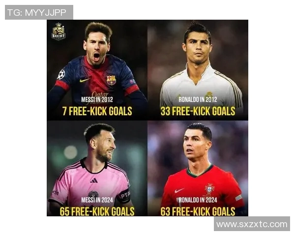 聚焦全球足球明星：从梅西到C罗的传奇之路与未来展望